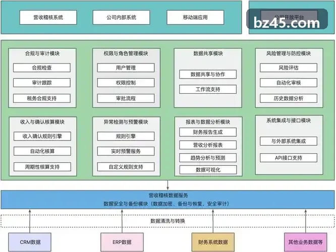 J9体育草根分析师签约专栏